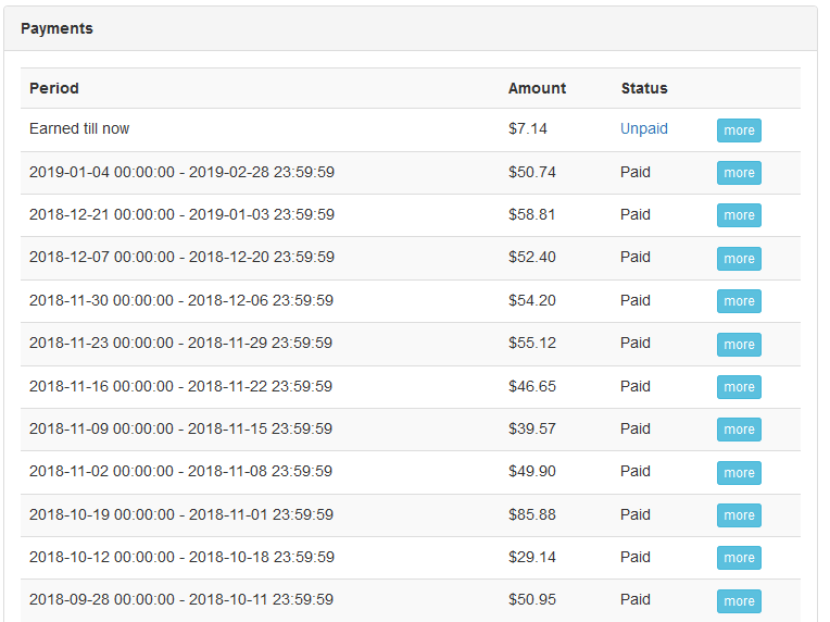 GoTranscript Payment Proof on Stats page