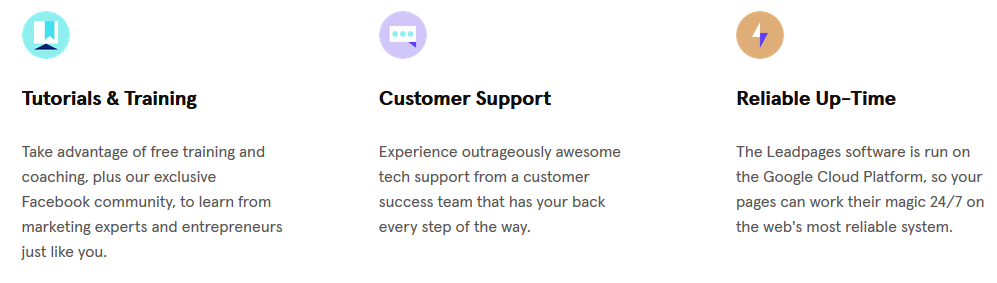 Leadpages provide Tutorials & training, customer support, and reliable up-time.