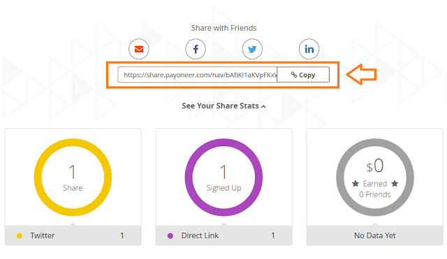 How To Earn Money From Refer A Friend Payoneer Affiliate Program 3