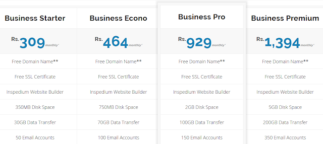 The Most Secure & Best Web Hosting In Pakistan 2020