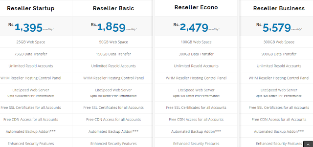 Inspedium Reseller Hosting Plan