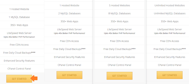 How To Buy Domain And Hosting In Pakistan - Step By Step 2