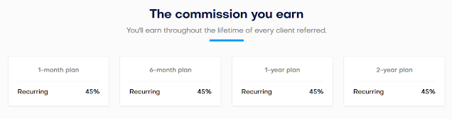 Best VPN Affiliate Program 1