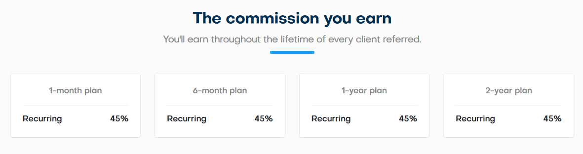 VPNCity affiliate program commission plan