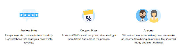 Best VPN Affiliate Program 3