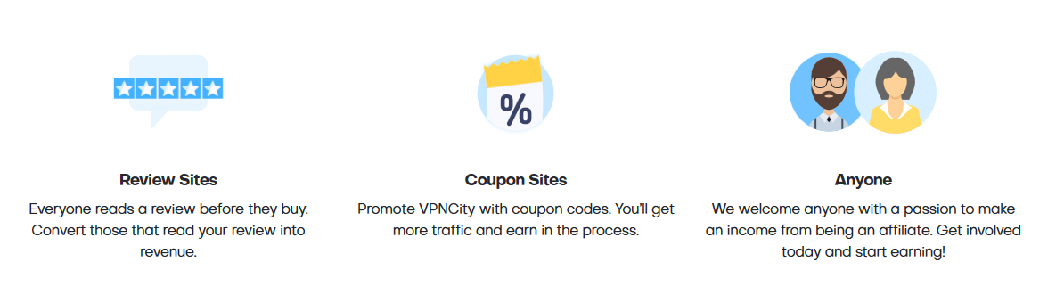 Review sites, Coupon sites, and anyone can join VPNCity affiliate program