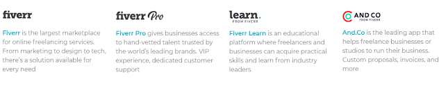 What you can promote on Fiverr