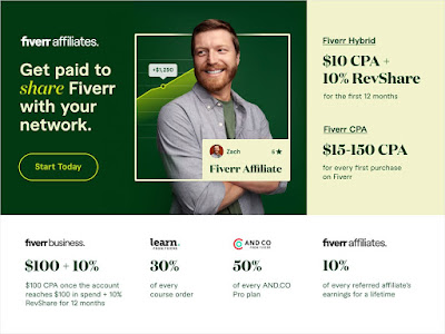 Join Fiverr affiliate Program and recieve money via Payoneer