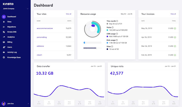 Kinsta Control Panel