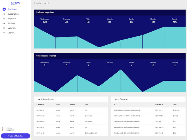 This is how Kinsta affiliate Dashboard looks like. It is pretty simple and user-friendly.