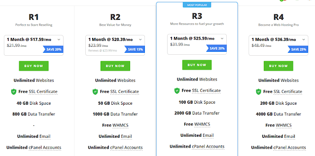 Linux Reseller Hosting