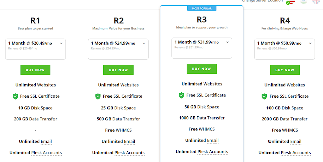 Windows Reseller Hosting