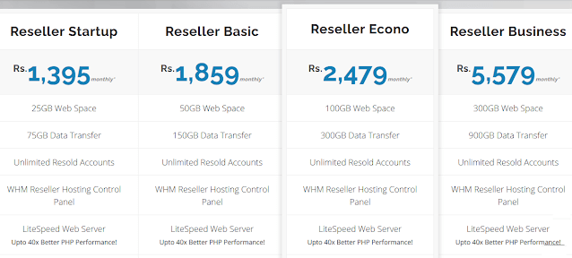 Inspedium Reseller Hosting Plans
