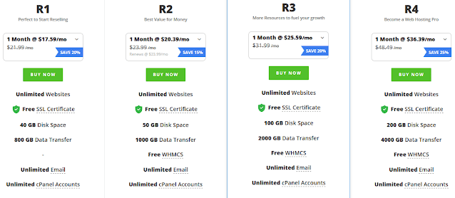 ResellerClub Linux Hosting Plans