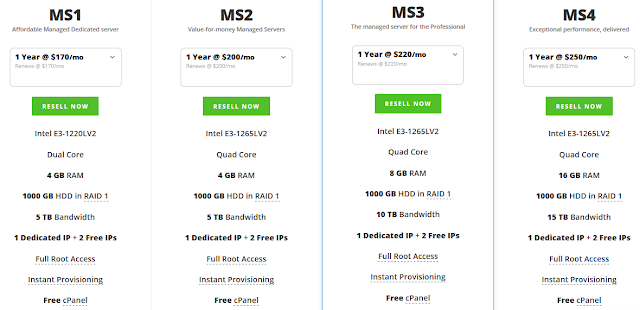 Best & Cheapest Managed Server Hosting In India & Worldwide With Full Root Access