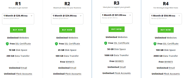ResellerClub Windows Reseller Hosting Plans