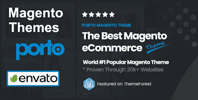 Amazing Magento Themes