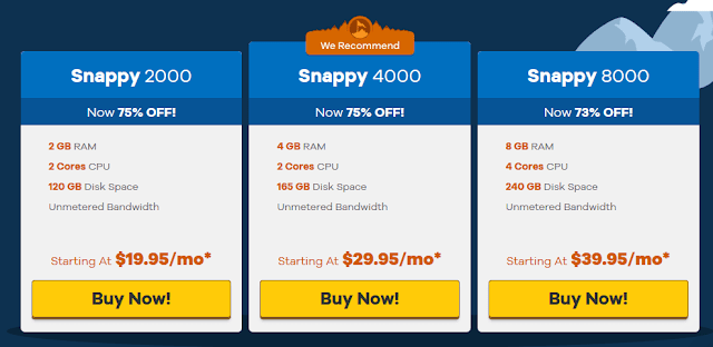 Best & Cheapest Linux VPS Hosting in India & Worldwide Powered By KVM With Free SSD Storage | Hostgator