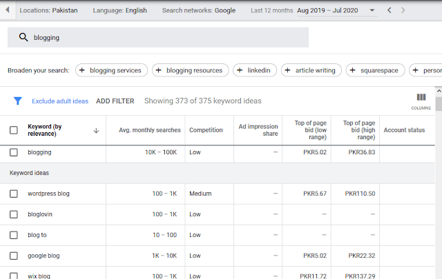 How To SignUp & Use Free Google Keyword Planner | Google Keyword Research