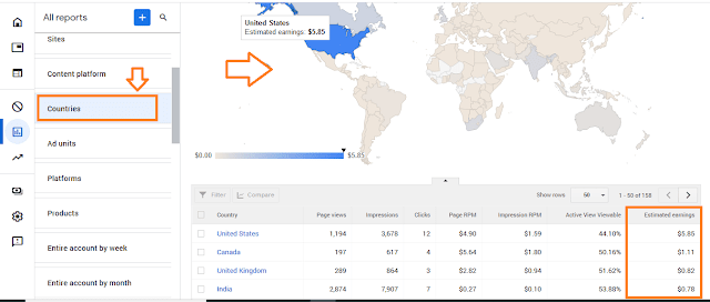 How To Increase Google AdSense Revenue - 8 Tips | Understand RPM, CTR & CPC