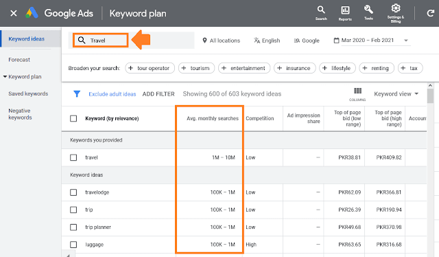 How To SignUp & Use Free Google Keyword Planner | Google Keyword Research How To SignUp & Use Free Google Keyword Planner | Google Keyword Research