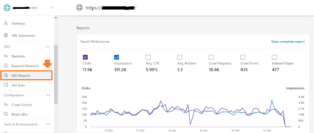 Click on the SEO tab from the sidebar. Click on the SEO Reports.