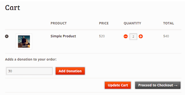WooCommerce Donation plugin. It appears on WooCommerce Cart below the product. You can enter a donation amount in the text field.