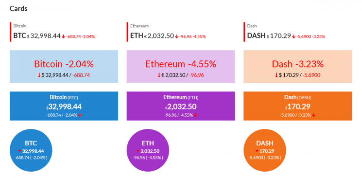 The Card Crypto widgets allow you to display live data of individual cryptocurrencies in different styles. S