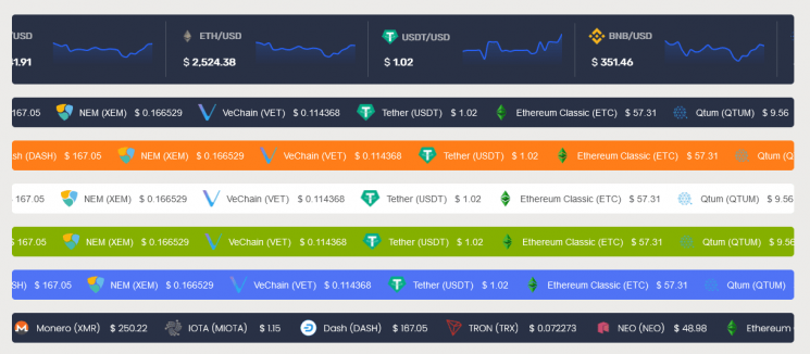 Beautifully-designed different ticker styles that you can display on your website.