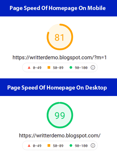 PageSpeed performance score of homepage on mobile devices is 81, and the PageSpeed performance score of homepage on desktop devices is 99.