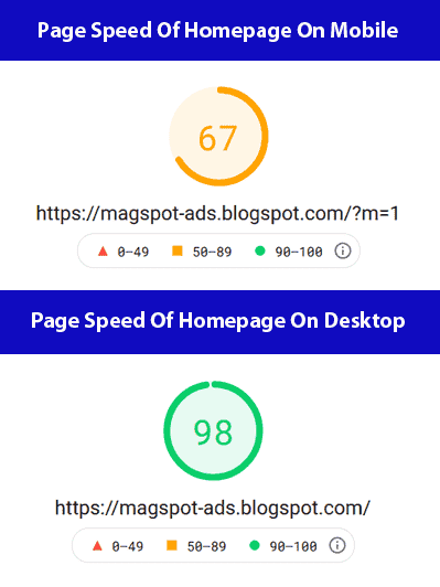 The PageSpeed performance score of homepage on mobile devices is 67 and PageSpeed performance score of homepage on desktop devices is 98.