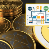 Best Cryptocurrency WordPress Themes featured