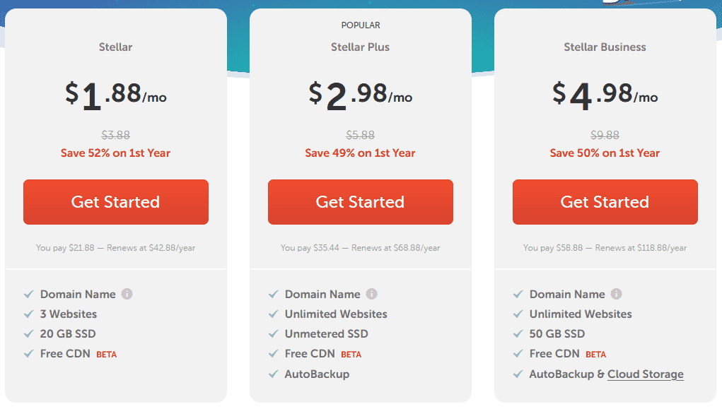 Namecheap Shared Hosting Plans