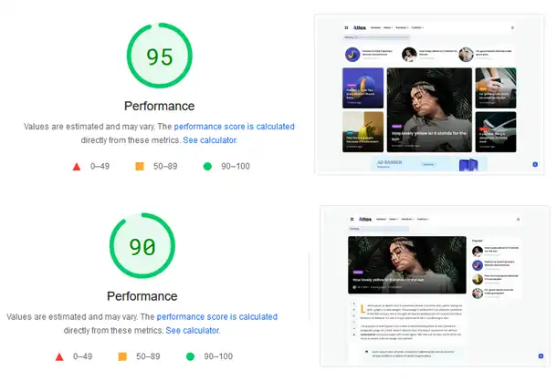 Atlas template's PageSpeed Insights performance scores Test results on desktop devices. The Homepage score is 95 whereas Itempage score is 90. 