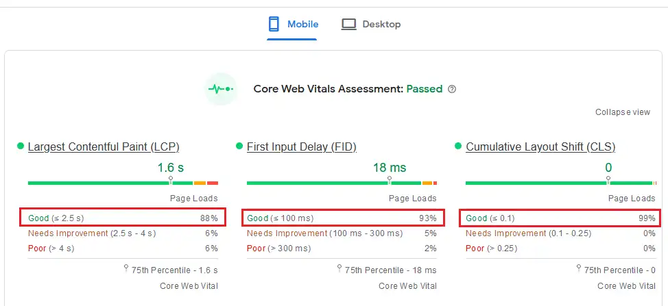 Core Web Vitals Assessment Expand View 