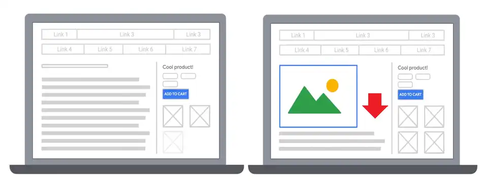 HowTo Pass Core Web Vitals Test | CLS (Cumulative Layout Shift)