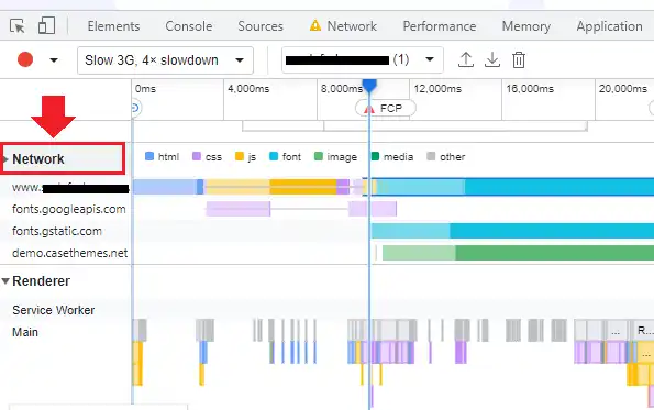 Network Activity Performance in insights tools