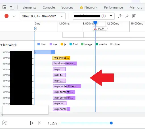 Network activity Performance Insights tool