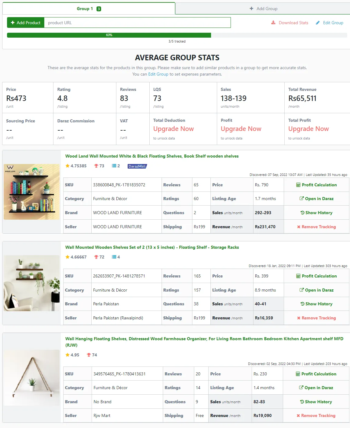 The Product Tracker is used to track Daraz products added in a group, for a specific time period to analyze performance metrics like Sales, Reviews, Listing Age, etc.