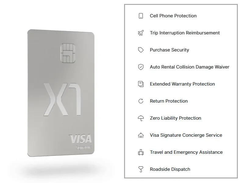 X1 Card benefits