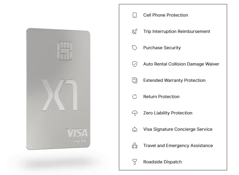 X1 Card benefits X1 Card benefits