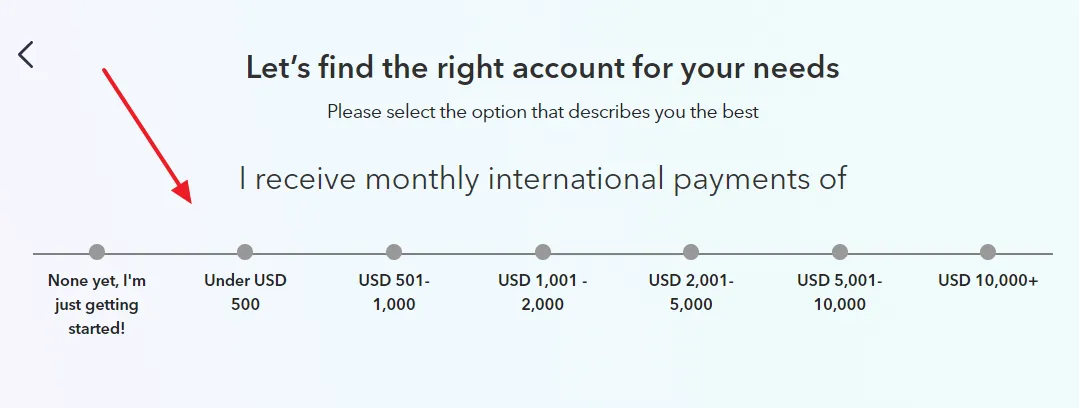 I receive monthly international payments of I receive monthly international payments of