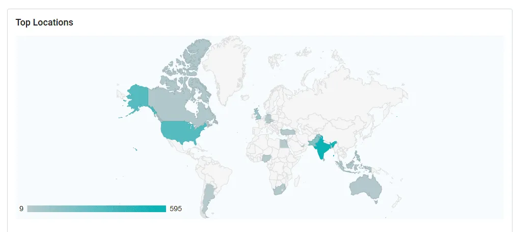 Top Locations section shows the countries from which most number of people visited your blog.