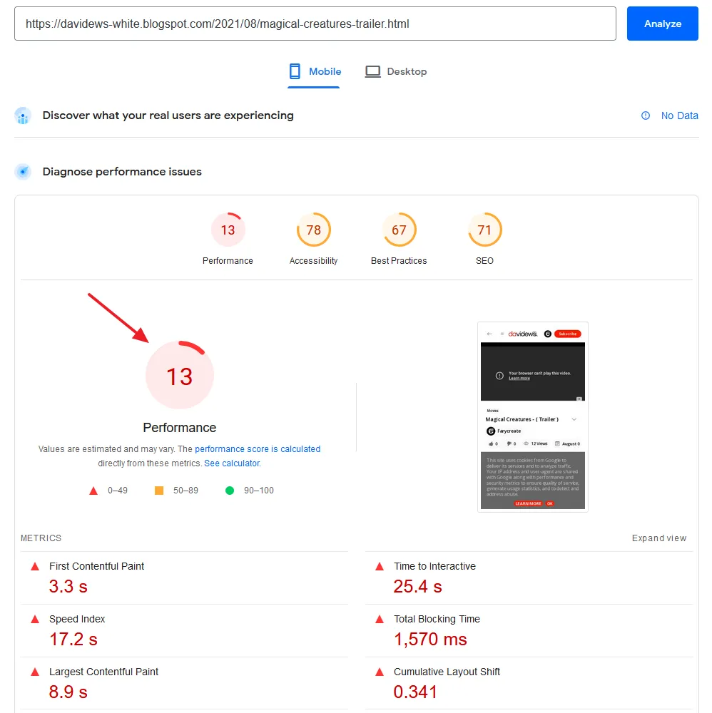 The PageSpeed performance score of Davidews itempage on mobile is 13.