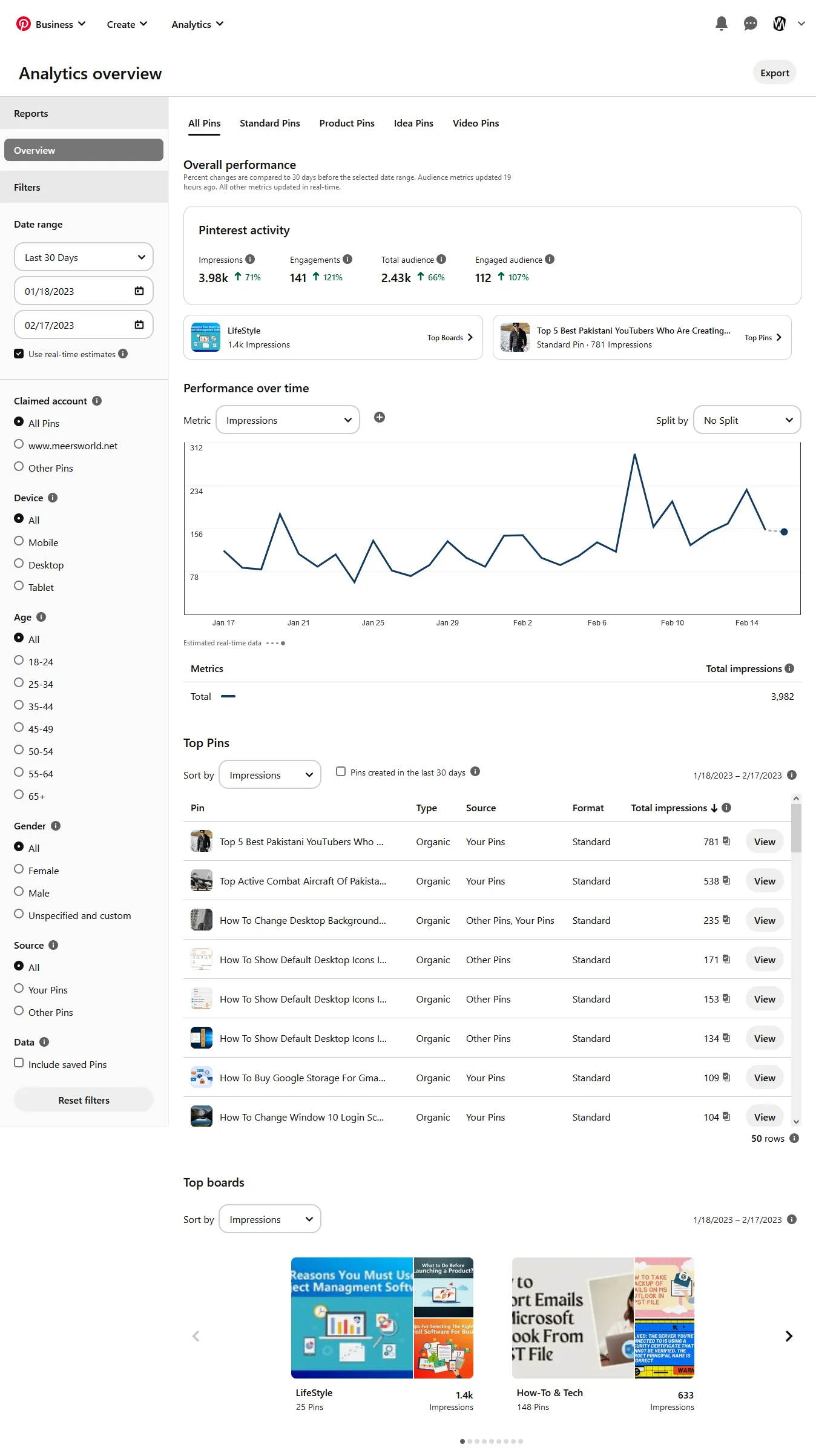 On Overview you can see the overall performance of all types of your Pinterest Pins