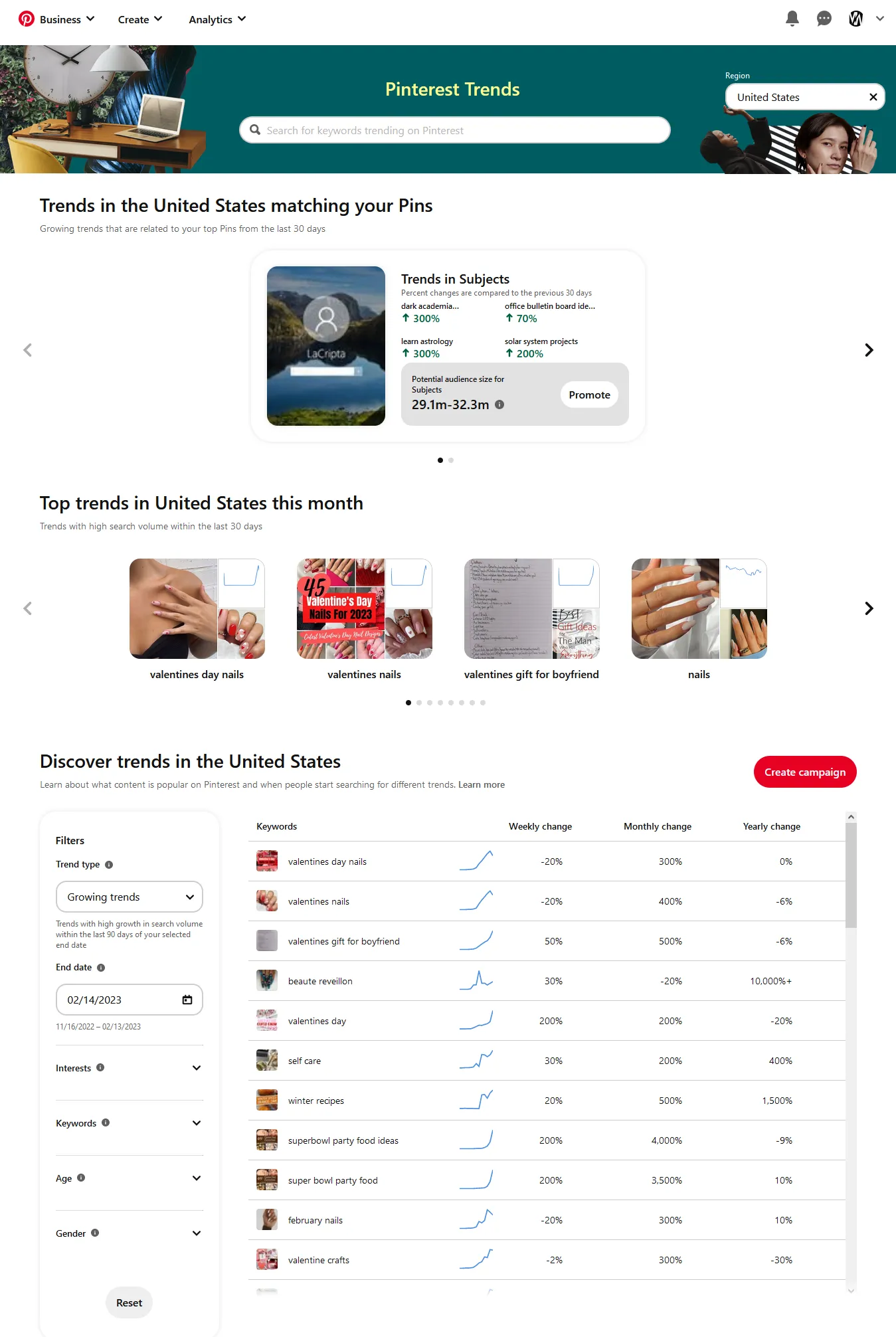 Pinterest Trends Page on Business account The Trends page shows the top and most popular trends related to your country/region on Pinterest filtered by Trend Types such as Top Monthly Trends, Top Yearly Trends, Growing Trends, & Seasonal Trends.