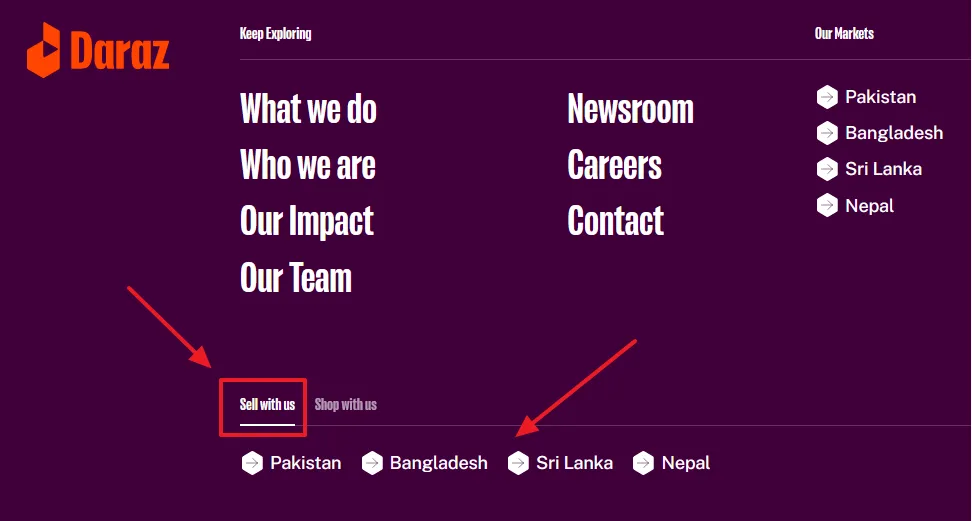 Daraz Seller Center Page Open daraz.com. Scroll-down to bottom of the page. Select "Sell with us" tab. Click on the link of the country from which you belong to
