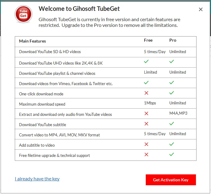 Gihosoft TubeGet free version limitiations
