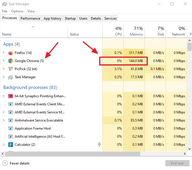 As the OneTab icon was clicked the Chrome memory usage is reduced to 144.0 MB.