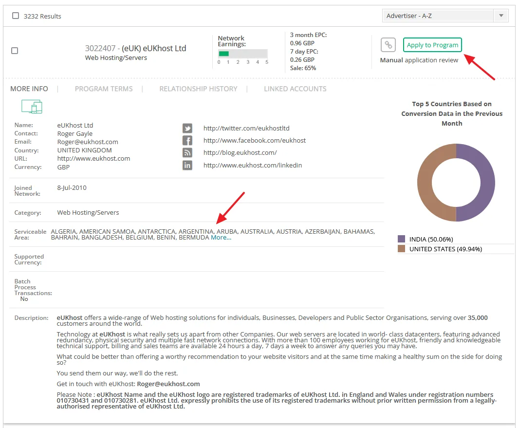 You can see Network Earnings, 3 month EPC, Name, Contact, Email, Country, Website URL, Currency, Social Media links, Category, Serviceable Areas, Description, and more.